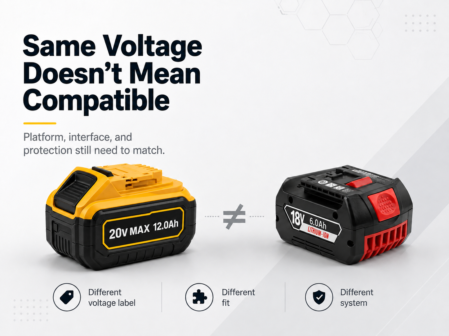 Are Power Tool Batteries Interchangeable? A Compatibility Guide