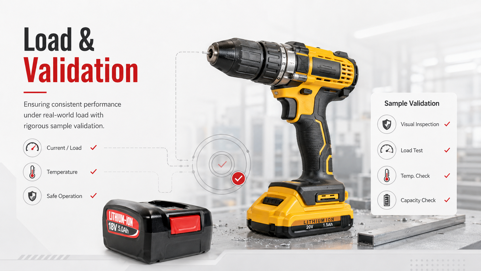 Replacement power tool battery load testing and sample validation for current, temperature, capacity, and safe operation