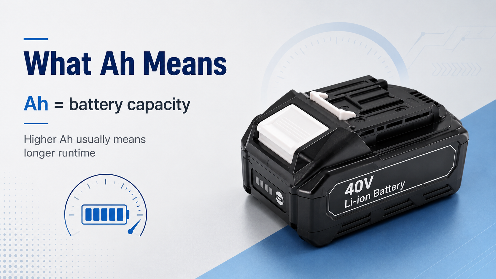 Power tool battery graphic explaining that Ah means battery capacity and higher Ah usually provides longer runtime.