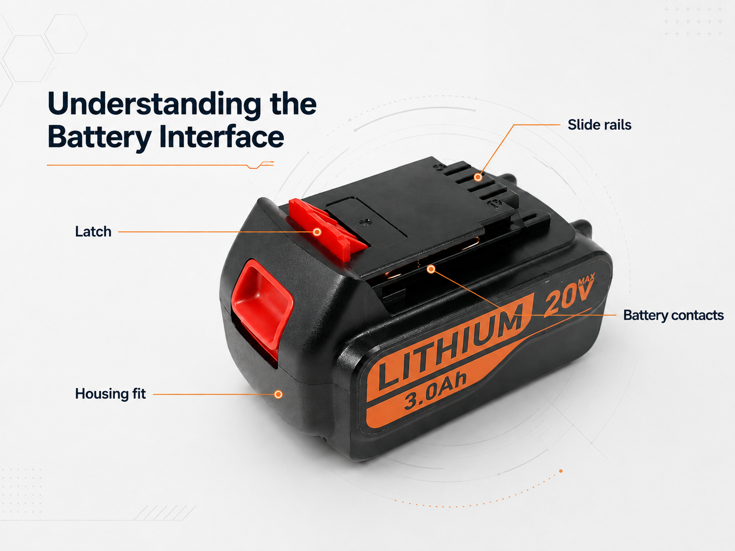 Power tool battery interface showing slide rails, latch, housing fit, and battery contacts for compatibility review