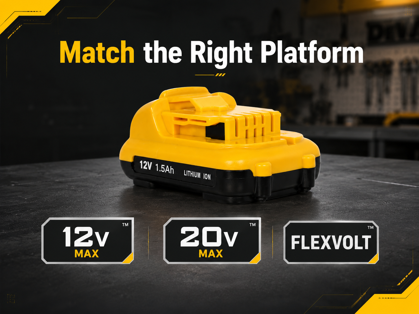 DEWALT-compatible battery platform guide showing 12V MAX, 20V MAX, and FLEXVOLT options for power tool battery selection